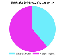 株式会社ラナルータのプレスリリース画像4