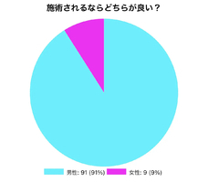 株式会社ラナルータのプレスリリース画像3