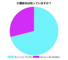 株式会社ラナルータのプレスリリース画像1