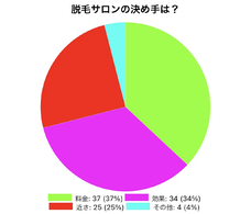 株式会社ラナルータのプレスリリース画像4