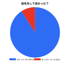 株式会社ラナルータのプレスリリース画像5
