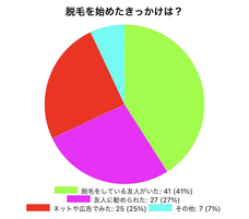 株式会社ラナルータのプレスリリース画像1
