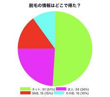 株式会社ラナルータのプレスリリース画像3