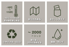 ShimojiTradingのプレスリリース画像1