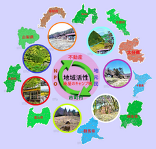 株式会社アクトニッチのプレスリリース画像1