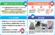 株式会社elphaのプレスリリース画像1