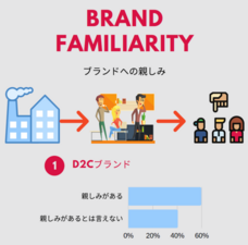 マーケシフト合同会社のプレスリリース画像4