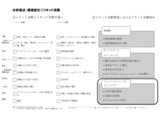 マーケシフト合同会社のプレスリリース画像2