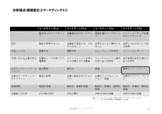 マーケシフト合同会社のプレスリリース画像3