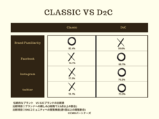 マーケシフト合同会社のプレスリリース画像8