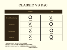 マーケシフト合同会社のプレスリリース画像1