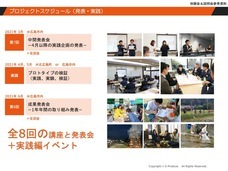 有限会社 Ｓ－Ｐｒｏｄｕｃｅ.のプレスリリース画像9