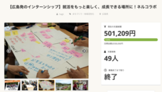 有限会社 Ｓ－Ｐｒｏｄｕｃｅ.のプレスリリース画像3