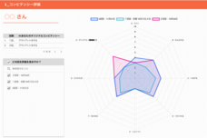 有限会社 Ｓ－Ｐｒｏｄｕｃｅ.のプレスリリース画像6