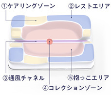 Eureka!のプレスリリース画像7