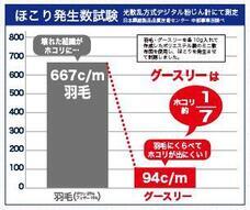 株式会社エフェクトのプレスリリース画像2