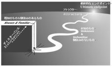 バランスト・グロース・コンサルティング株式会社のプレスリリース画像3