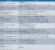 バランスト・グロース・コンサルティング株式会社のプレスリリース画像1