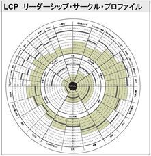 バランスト・グロース・コンサルティング株式会社のプレスリリース画像2