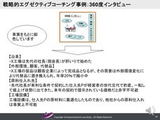 バランスト・グロース・コンサルティング株式会社のプレスリリース画像2