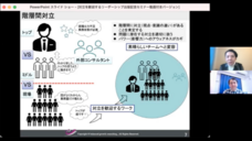 バランスト・グロース・コンサルティング株式会社のプレスリリース画像1