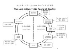 バランスト・グロース・コンサルティング株式会社のプレスリリース画像1