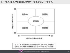 バランスト・グロース・コンサルティング株式会社のプレスリリース画像1