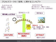 バランスト・グロース・コンサルティング株式会社のプレスリリース画像1