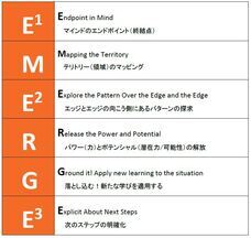 バランスト・グロース・コンサルティング株式会社のプレスリリース画像1