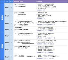 バランスト・グロース・コンサルティング株式会社のプレスリリース画像1