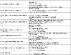 バランスト・グロース・コンサルティング株式会社のプレスリリース画像1