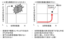 バランスト・グロース・コンサルティング株式会社のプレスリリース画像1