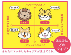 バランスト・グロース・コンサルティング株式会社のプレスリリース画像1