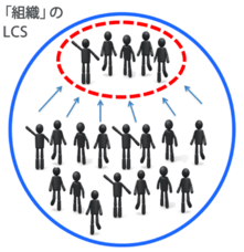 バランスト・グロース・コンサルティング株式会社のプレスリリース画像1