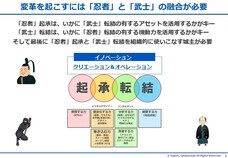 バランスト・グロース・コンサルティング株式会社のプレスリリース画像2