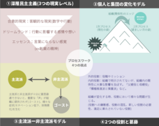 バランスト・グロース・コンサルティング株式会社のプレスリリース画像6