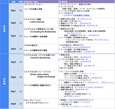 バランスト・グロース・コンサルティング株式会社のプレスリリース画像1