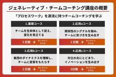 バランスト・グロース・コンサルティング株式会社のプレスリリース画像2