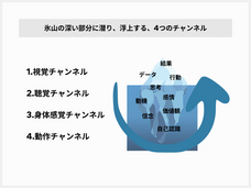 バランスト・グロース・コンサルティング株式会社のプレスリリース画像3