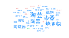 株式会社KAZAANAのプレスリリース画像3