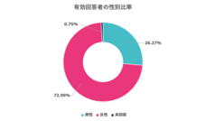 株式会社KAZAANAのプレスリリース画像2