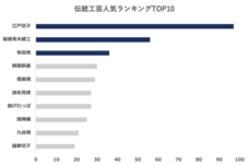 株式会社KAZAANAのプレスリリース画像5