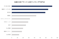 株式会社KAZAANAのプレスリリース画像7