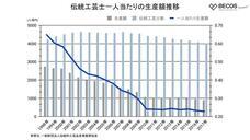 株式会社KAZAANAのプレスリリース画像1