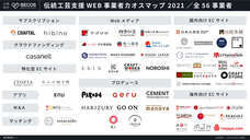 株式会社KAZAANAのプレスリリース画像2