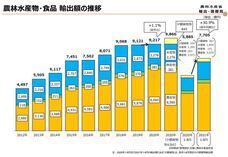 株式会社KAZAANAのプレスリリース画像1
