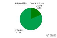 株式会社KAZAANAのプレスリリース画像3