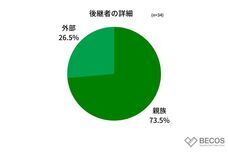 株式会社KAZAANAのプレスリリース画像4