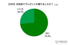 株式会社KAZAANAのプレスリリース画像2