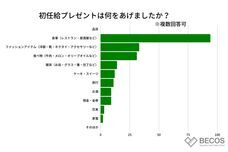 株式会社KAZAANAのプレスリリース画像6